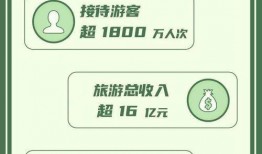 南充生活大爆料最新消息,最新动态，带你领略南充魅力瞬间